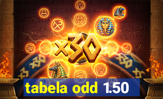 tabela odd 1.50